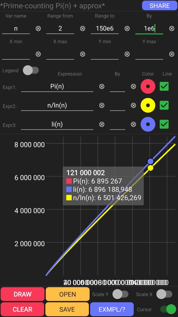 Scalar Calculator - Prime-counting function 1-150000000