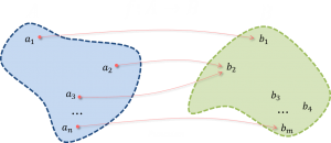 Scalar Calculator - Math Function
